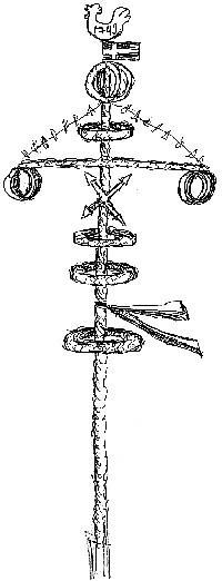 Majstången